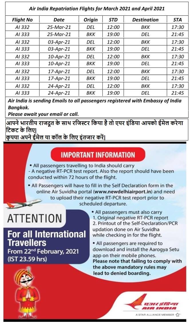 Indian Nationals Stranded In Thailand – Registration Form