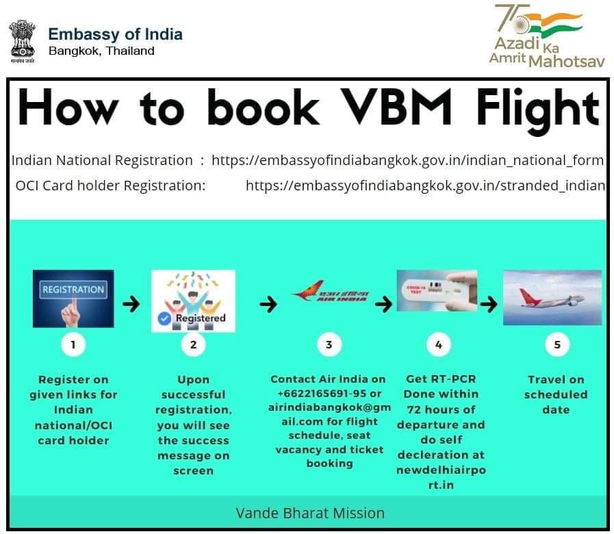 How to book  #VandeBharatMission Flights