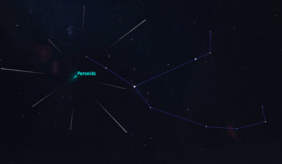 Mother’s Day shooting stars- where to watch “Perseid” meteor shower