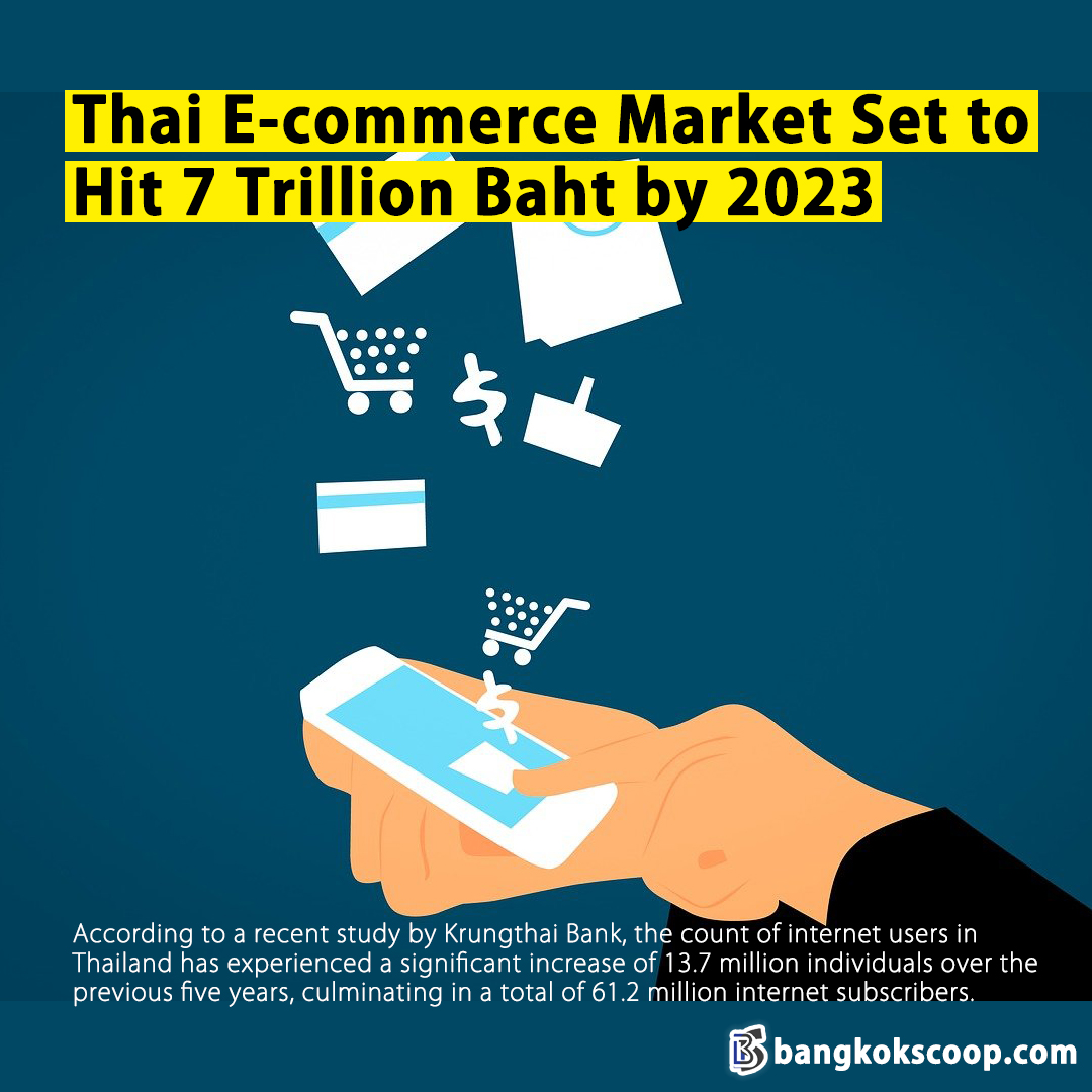 2023-2024 Forecast: Uncovering the Thai E-commerce Boom