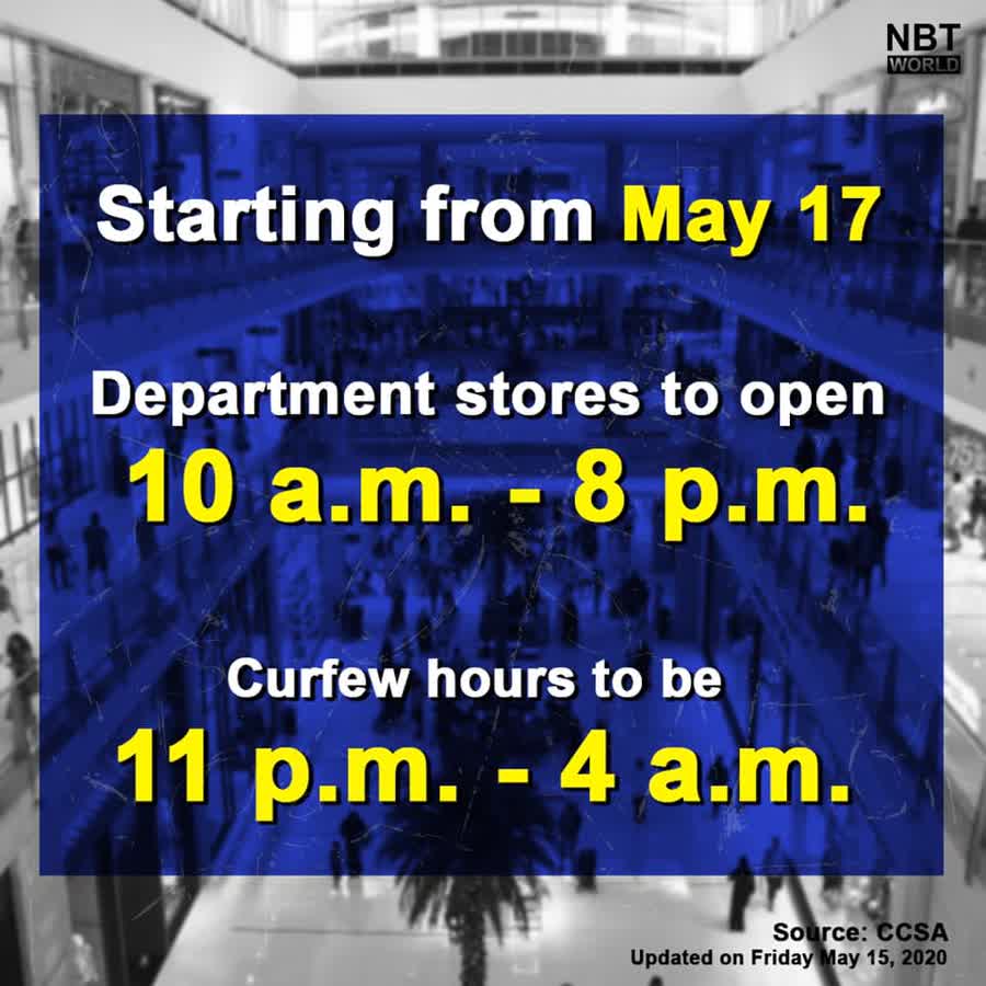 Shopping malls to reopen, curfew now 11 p.m. – 4 a.m.