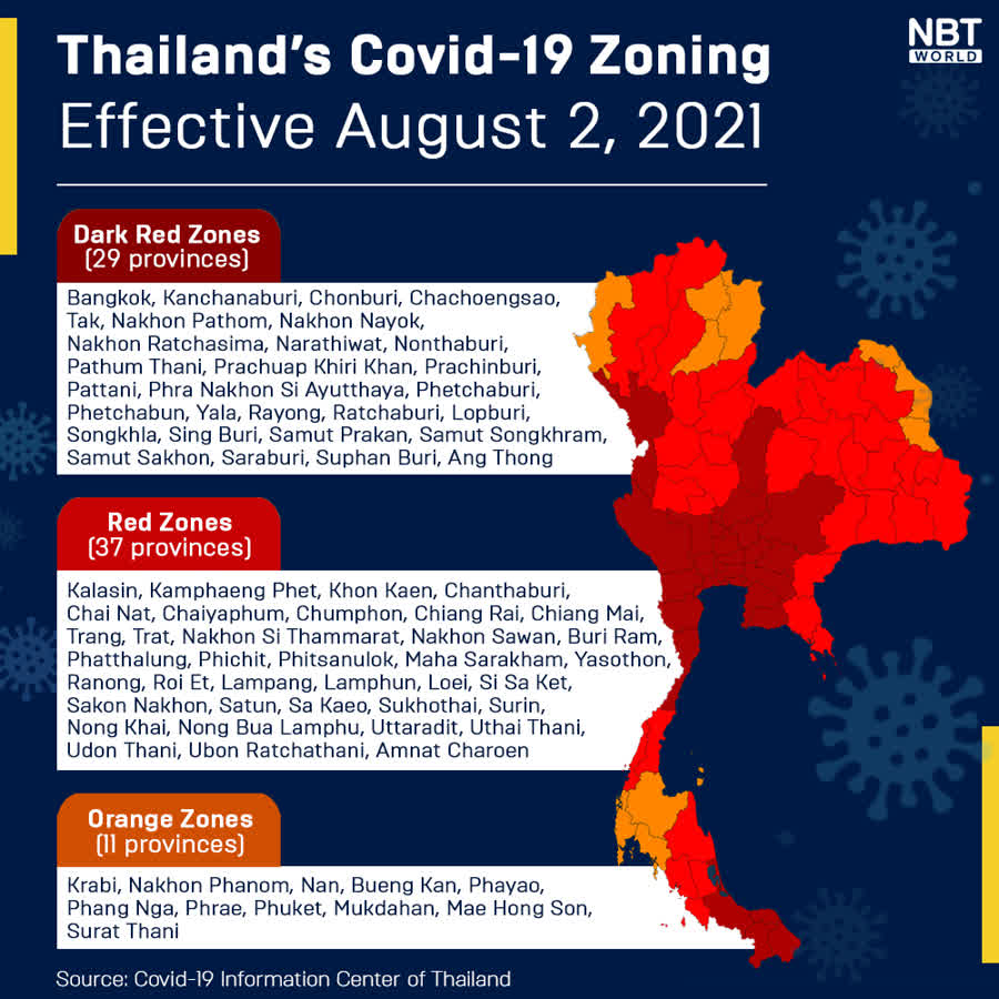 Restrictions extended for 14 days; Dark-red provinces up from 13 to 29