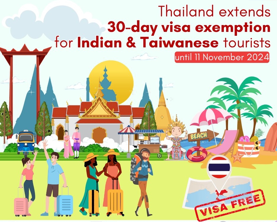 Thailand extends 30-day visa exemption for Indian & Taiwanese tourists until November 2024